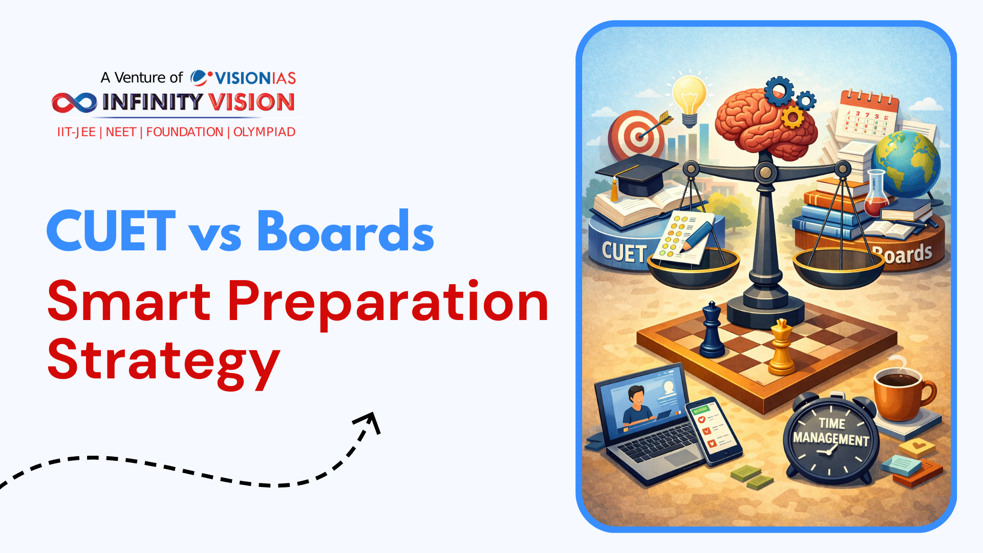 CUET vs Boards - Preparation Strategy