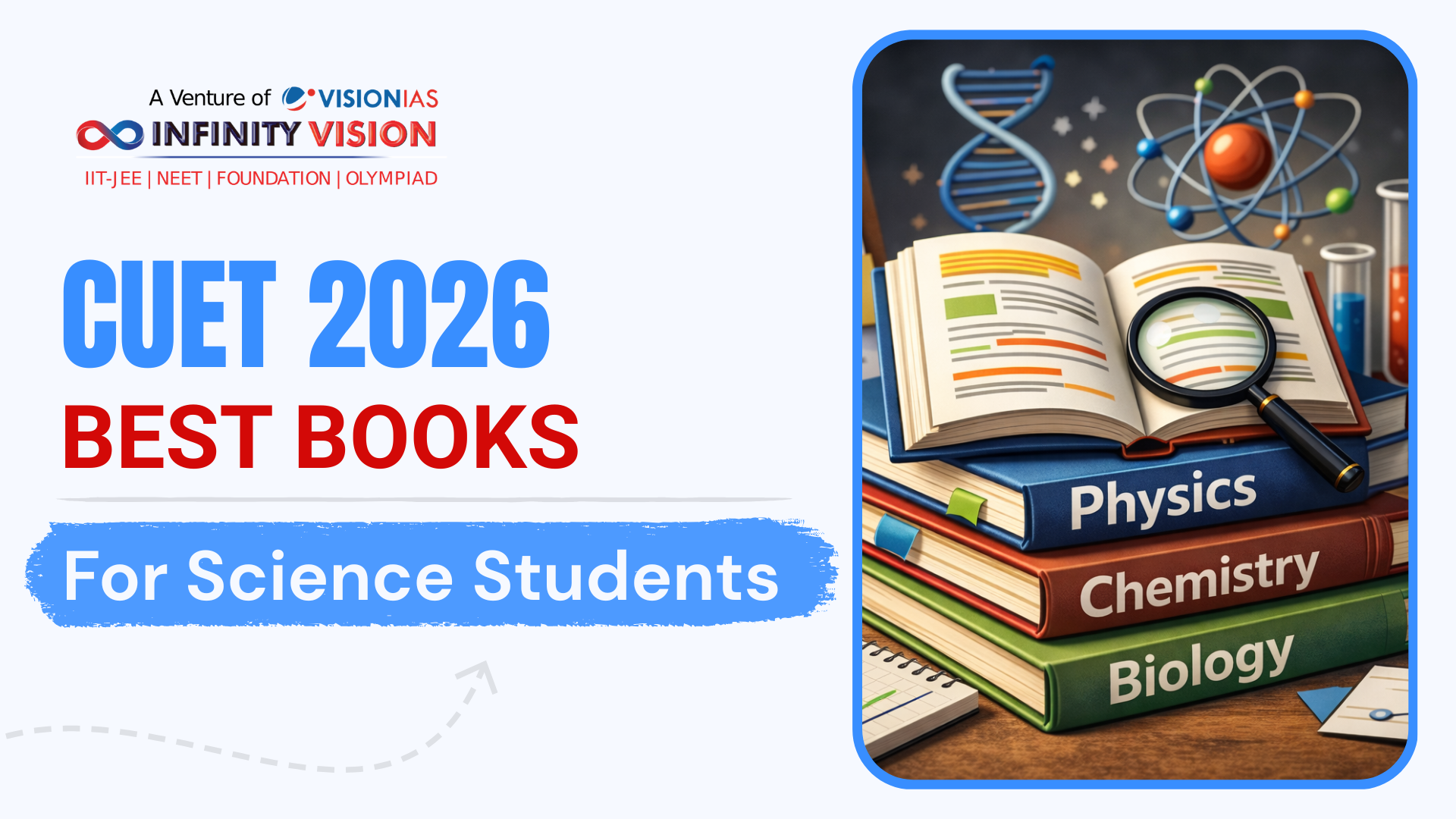 Best Books for CUET 2026